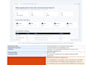perform advanced web penetration testing and vulnerability assessment